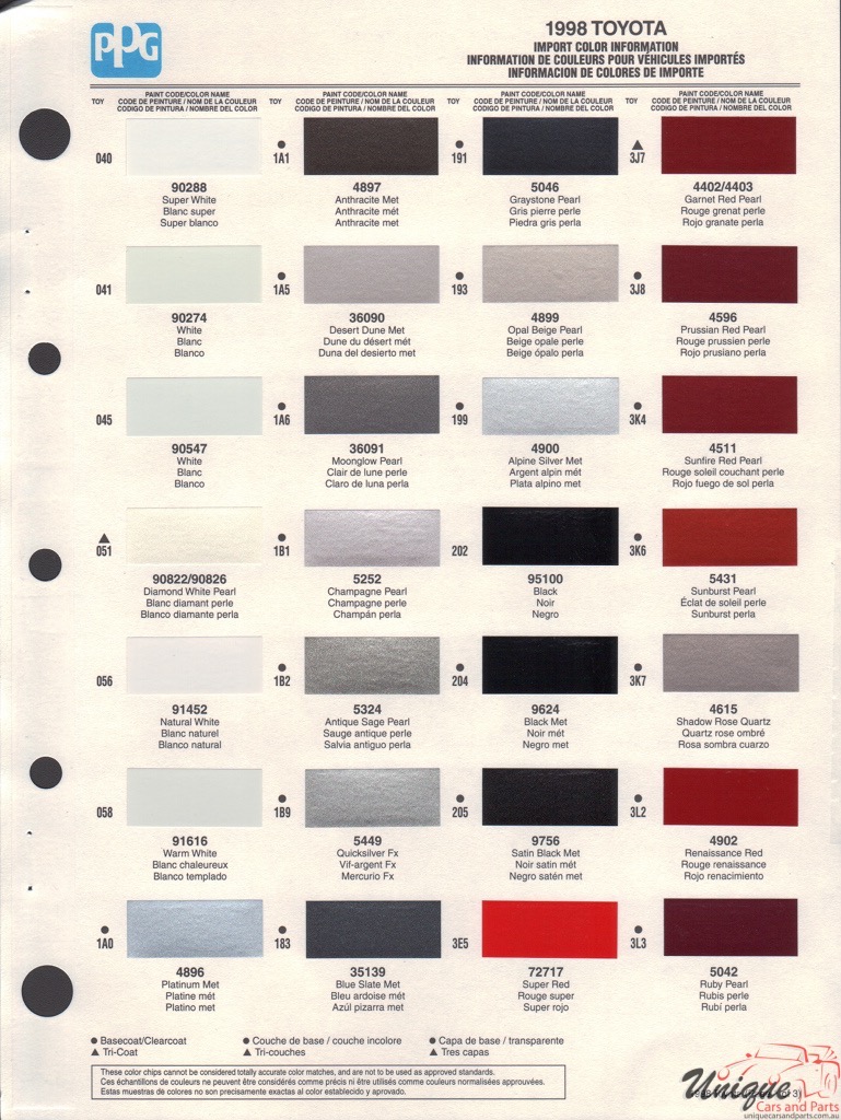 1998 Toyota Paint Charts PPG 1